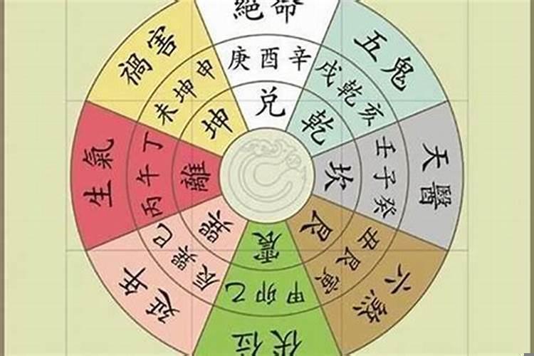 命格弱是因为什么