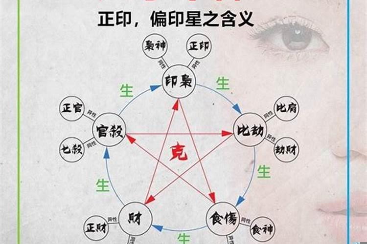 八字十神正印星详解