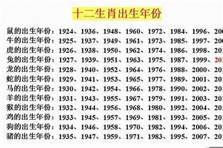 2020年36岁最佳婚配