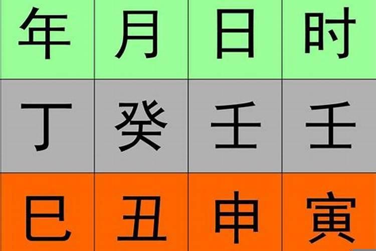看八字的步骤与方法
