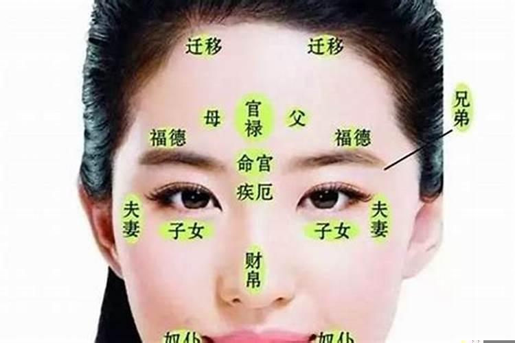 哪种女人的面相是贵相
