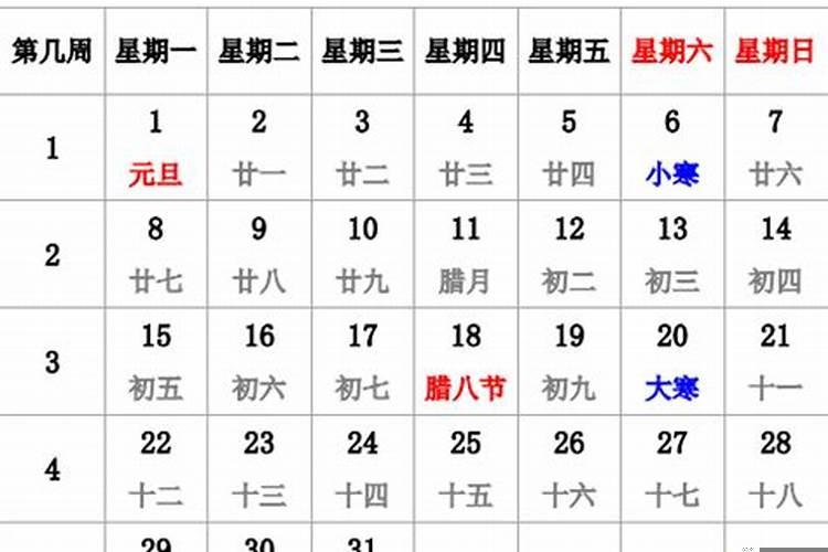 2025年3月24日是星期几