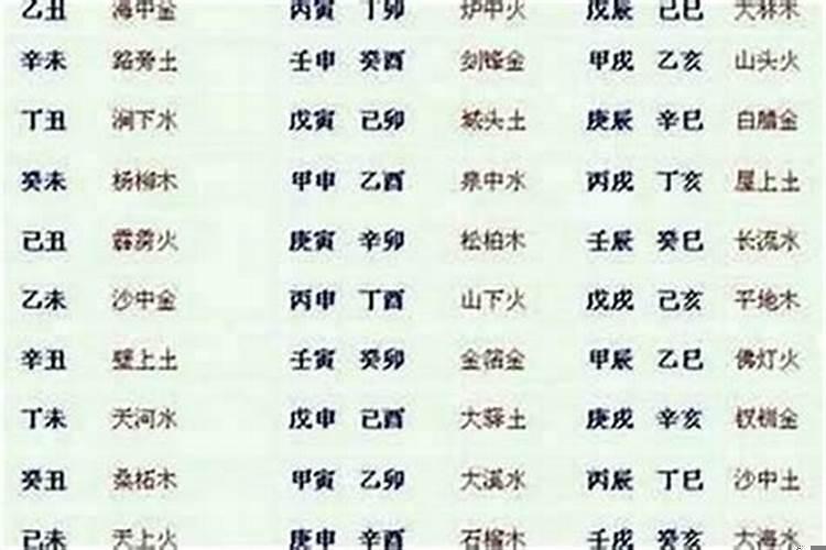 属狗人跟什么属相配
