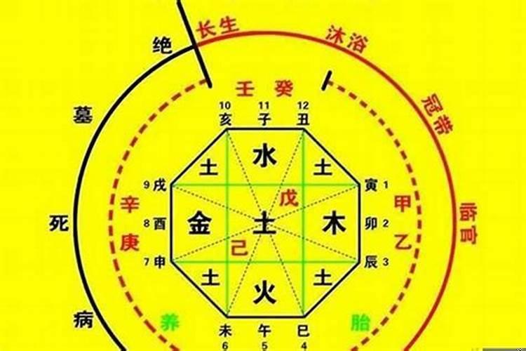 女生说自己水逆怎么回复