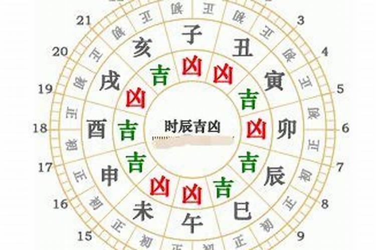 12生肖9月都走什么运