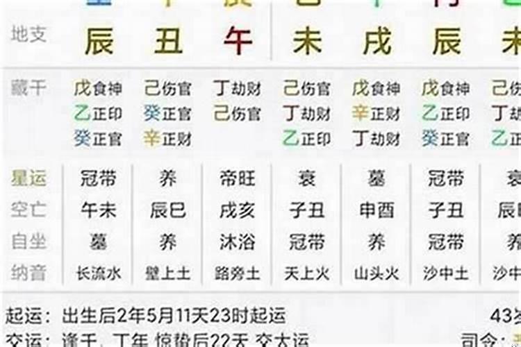 怎么看八字什么时候起运