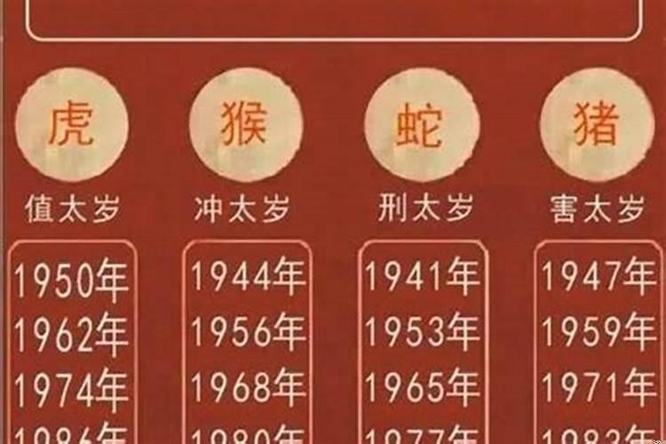 2019运程十二生肖运程