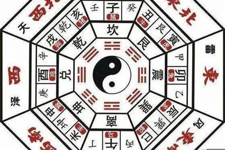 奇门遁甲的种类与区别