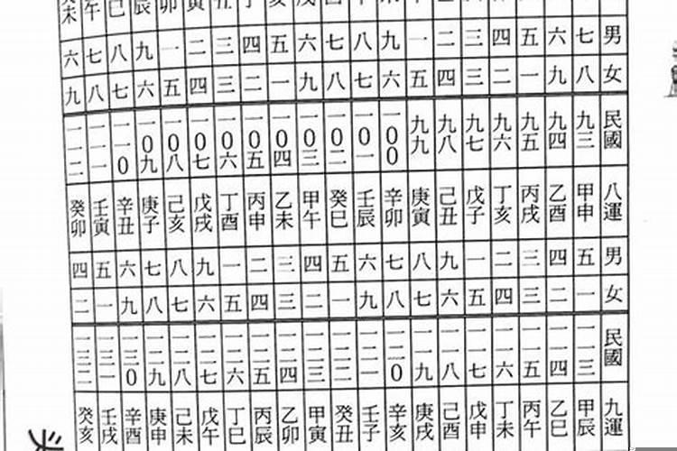 吕才合婚准吗