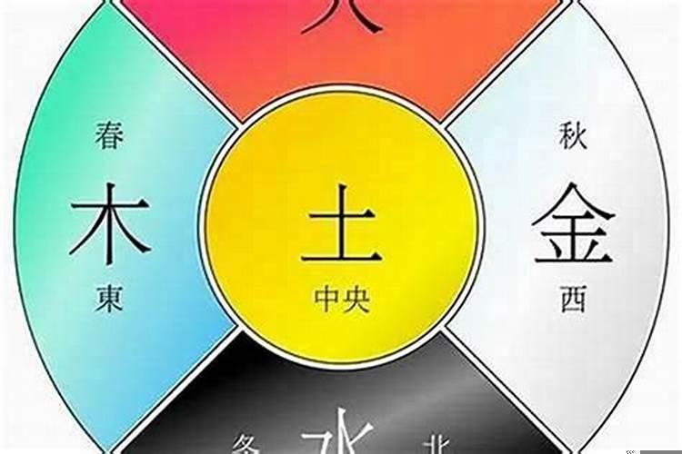 怎么算属于什么命