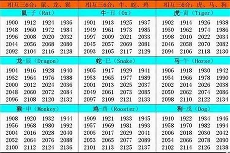 1974年5月30日生人的运程
