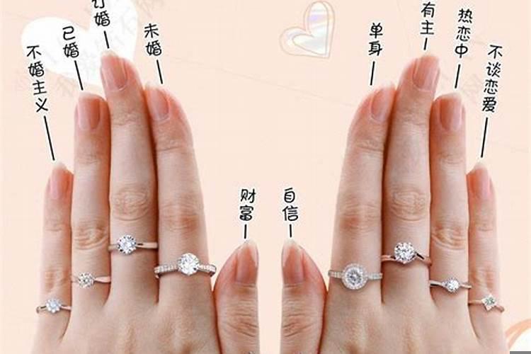 女生戴右手中指戒指招财吗