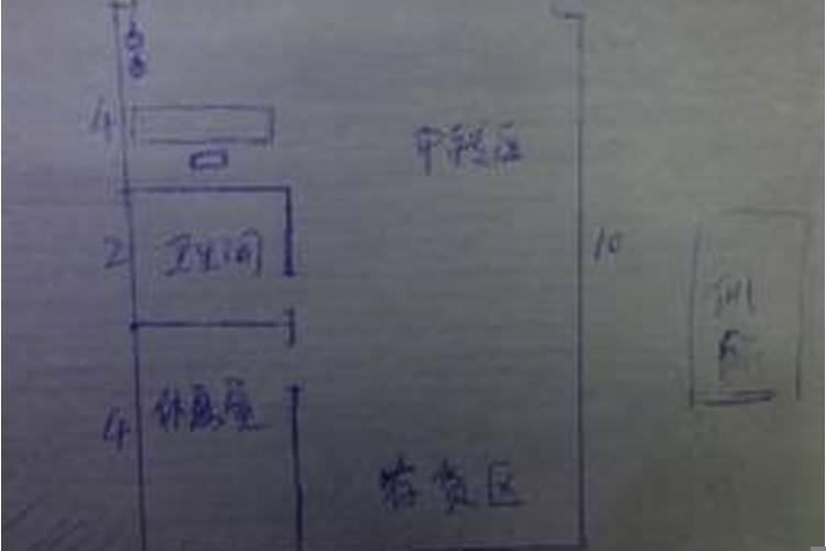 做生意门面风水要注意哪些