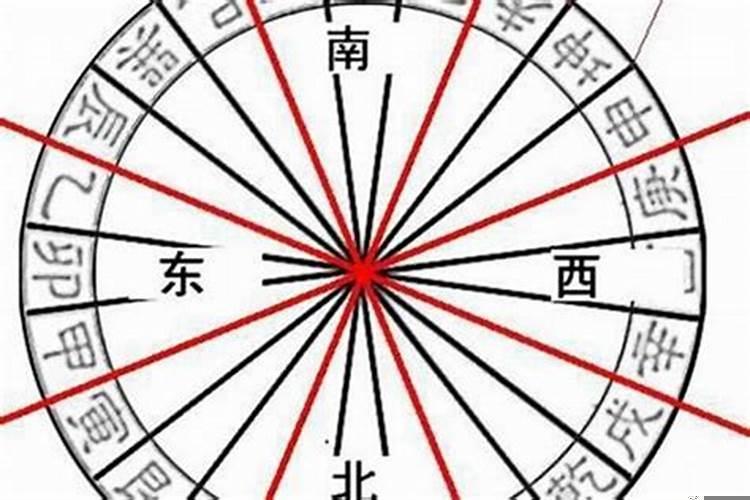 八字中空亡是什么意思?是吉是凶呢