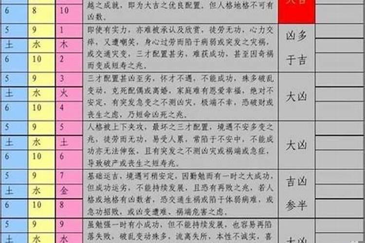 起名要多少钱一个