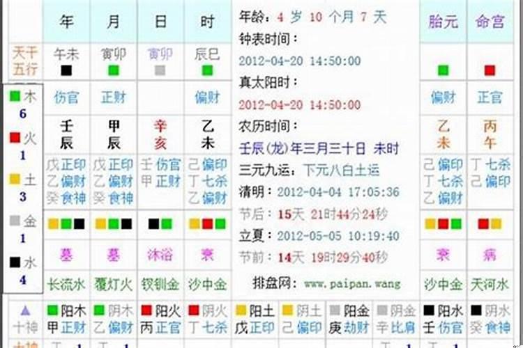 算命看的是阳历还是阴历