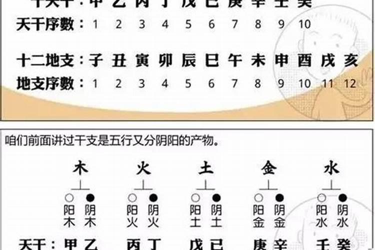2025年3月份安葬吉日