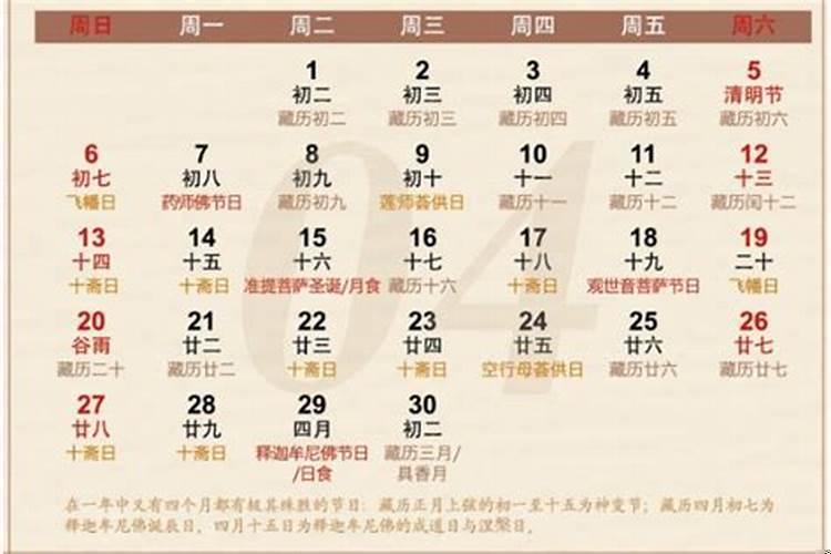 日历怎么看阴历和阳历农历