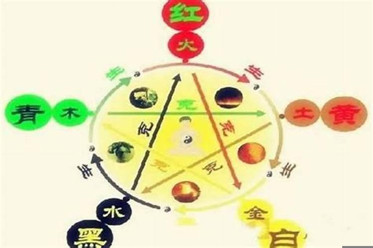 五行中火太旺