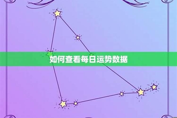 查看每天运势