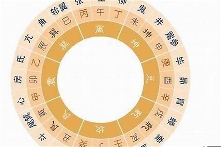 哪些属相不合不宜婚配