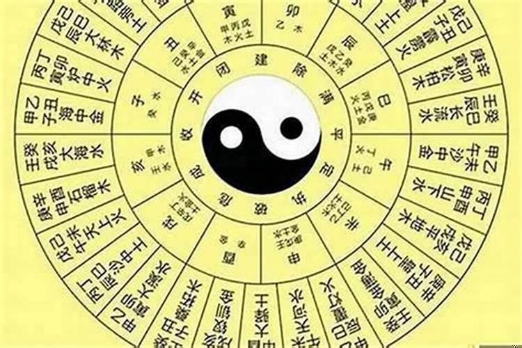 名字八字五行分析