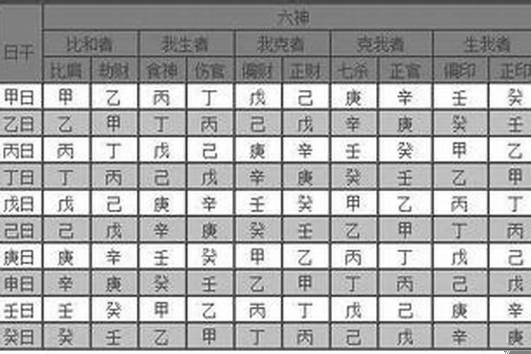 4两七钱男命好不好