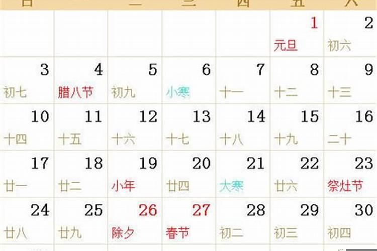 1971年阴历十月三十是什么星座