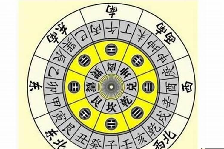 名字八字五行分析