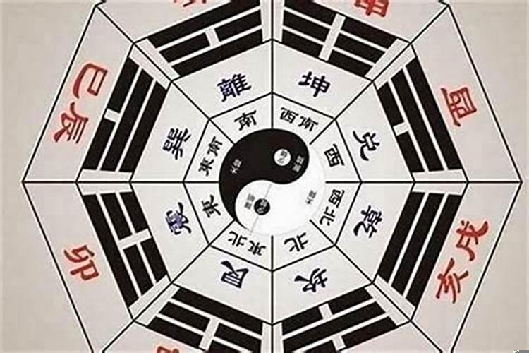 生辰八字中的方位以什么为准呢