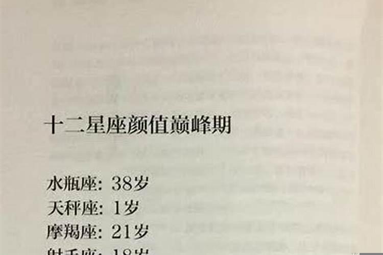 十二星座颜值巅峰期