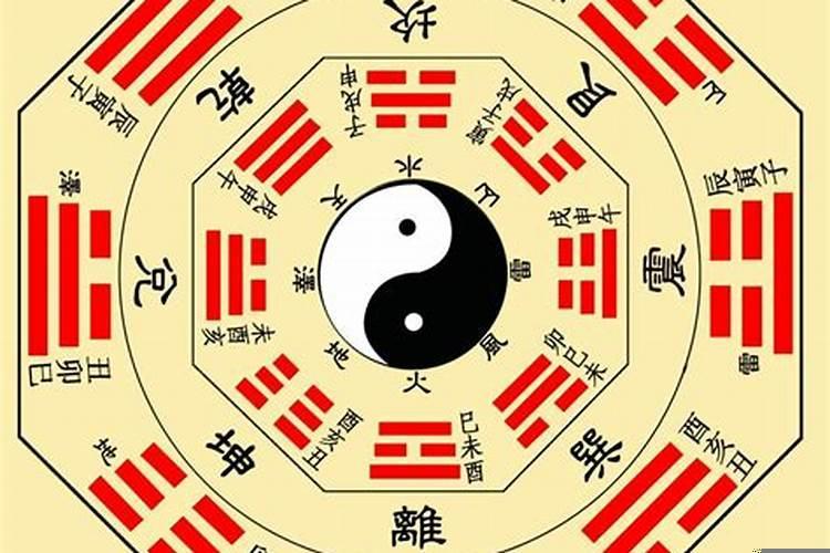 天星风水基础知识讲解