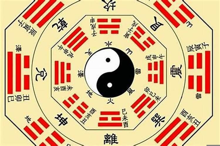四象都是什么
