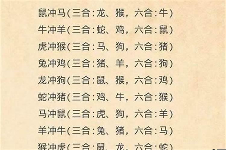 生肖羊和生肖鸡相冲吗