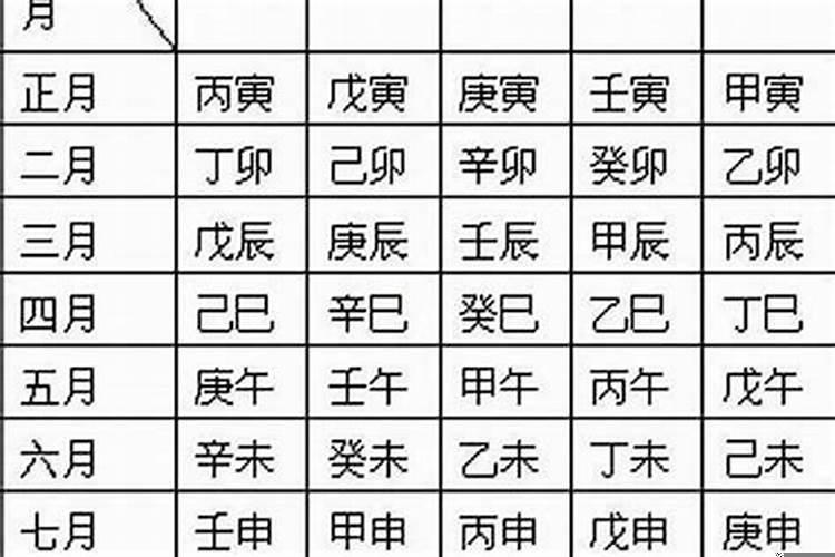 1974年10月27日出生的人