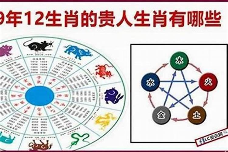 2025年财运好的星座