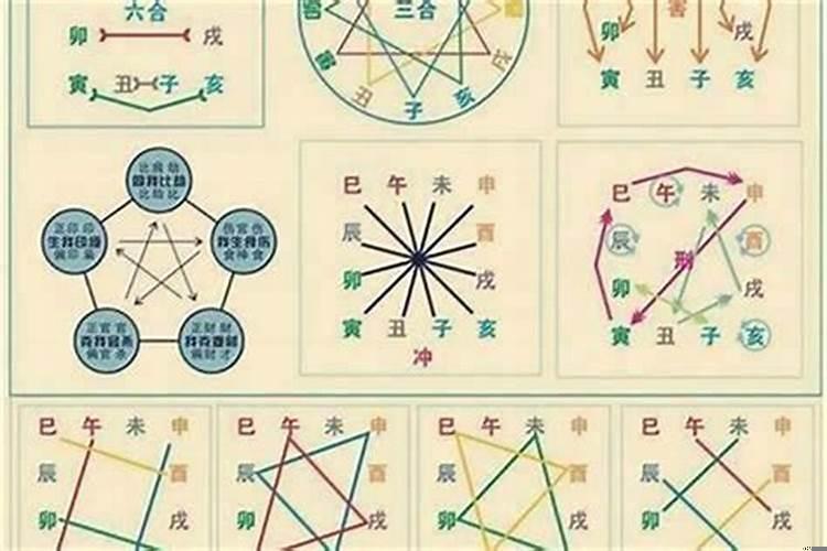 无财库的八字是不是注定穷一辈子