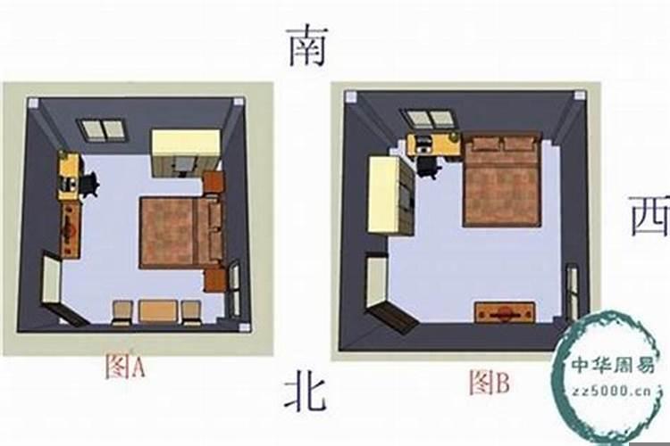卧室朝东的风水好不好