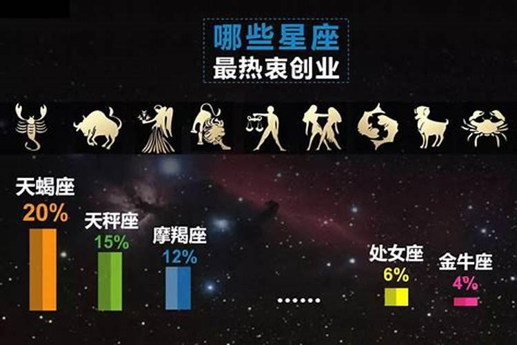 事业运势最好的5大生肖