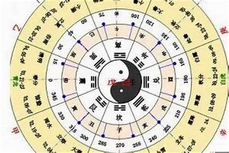跟八字不合的人在一起会连累家人吗