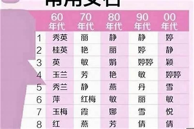 属马男孩取什么名字好