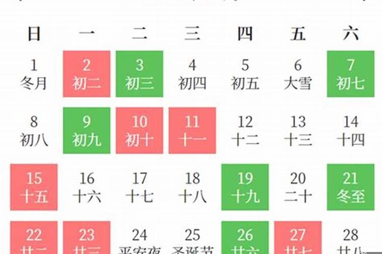 1月理发吉日2025