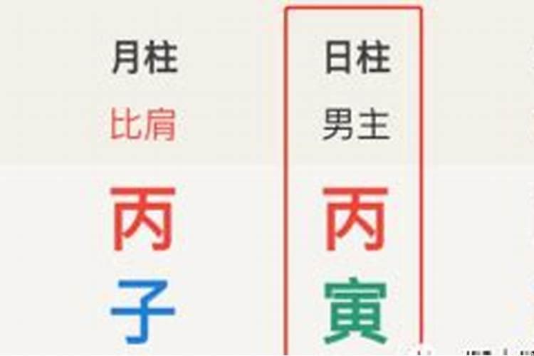 日主天干为土缺火