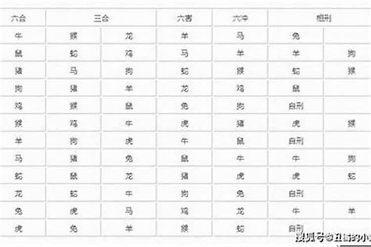 34岁离异男人对待爱情