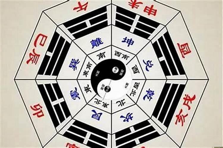 生辰八字看配偶方向
