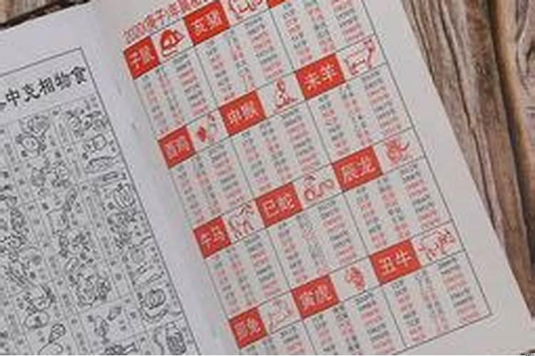 老黄历结婚生肖配对表