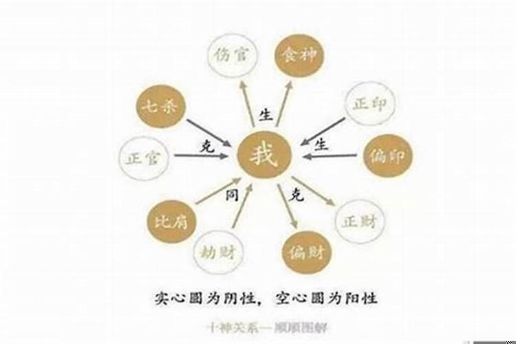 男朋友生活很懒很邋遢