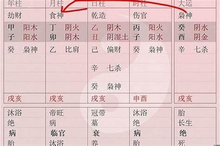 怎样才能提高考运