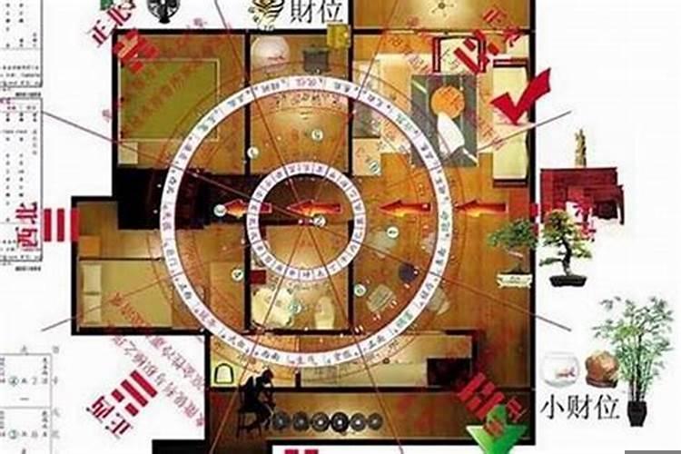 教你如何看风水