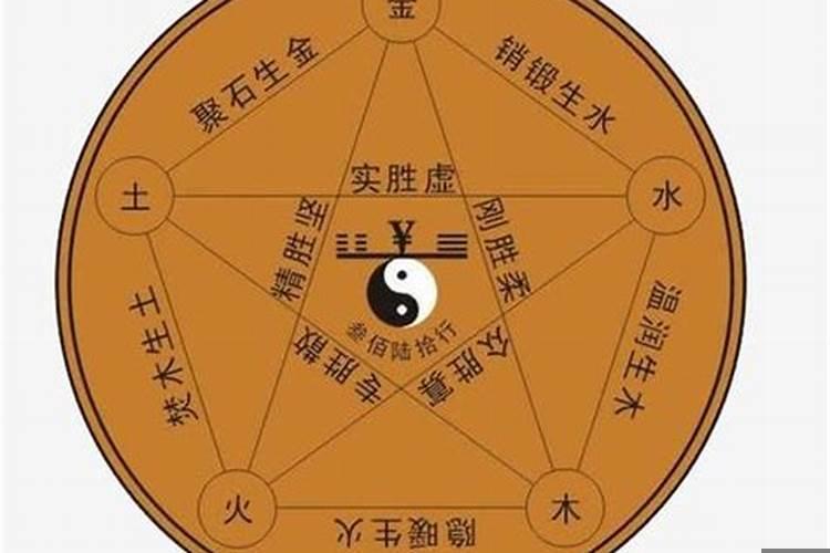 五行属土的公司字